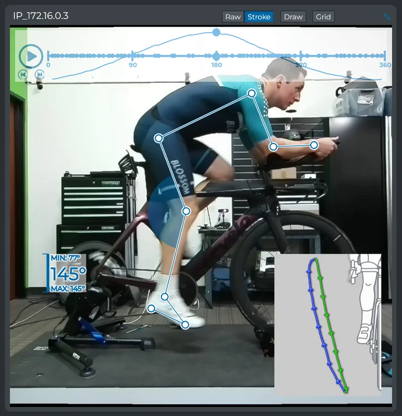 Accurate, automatic 3D motion capture